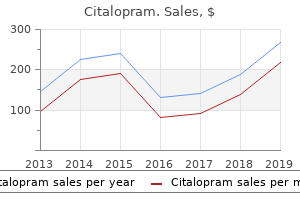 cheap 20mg citalopram visa