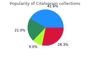 citalopram 20 mg for sale