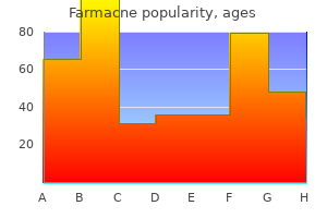 order generic farmacne pills