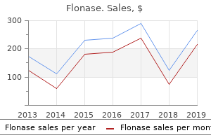 flonase 50 mcg generic