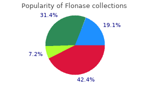 order 50 mcg flonase visa