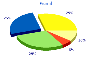 order 5mg frumil mastercard