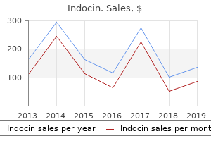 cheap indocin 50 mg free shipping