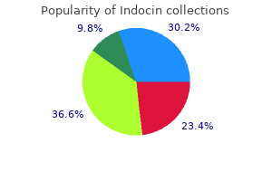 order indocin toronto