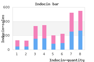 buy cheap indocin 25 mg