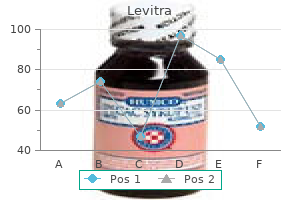 levitra 20 mg fast delivery