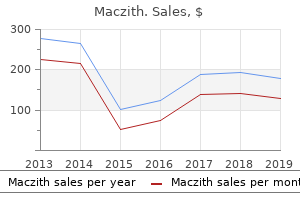 buy generic maczith 250 mg online