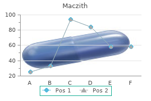 buy maczith 100 mg amex