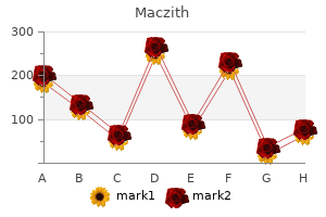 trusted 250 mg maczith