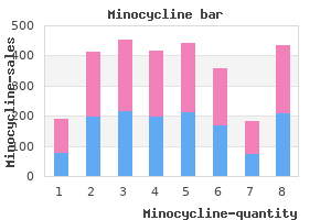 order minocycline 50mg otc