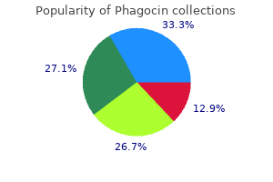 phagocin 500mg without a prescription