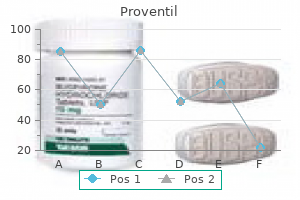 100mcg proventil fast delivery