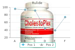 effective rulide 150mg