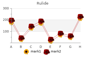 generic rulide 150 mg amex