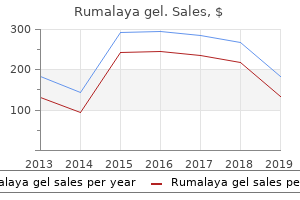 generic rumalaya gel 30 gr mastercard