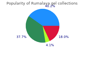 discount 30gr rumalaya gel otc