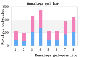 purchase generic rumalaya gel line