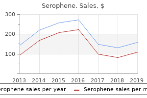 order serophene canada