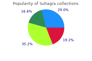 purchase discount suhagra on-line