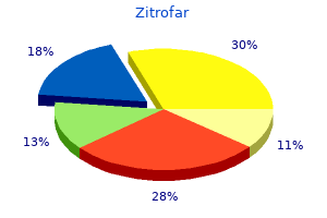 buy zitrofar 500mg with amex