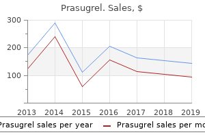 discount prasugrel 10mg