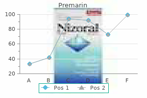 order premarin with paypal