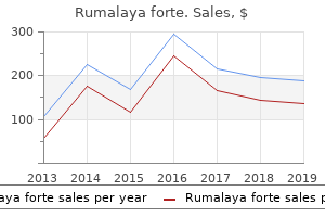 order generic rumalaya forte on-line