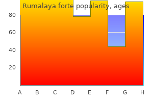 purchase rumalaya forte 30pills with mastercard