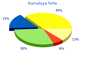 purchase 30 pills rumalaya forte fast delivery