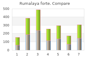 cheap 30pills rumalaya forte with mastercard