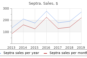 order septra with a visa