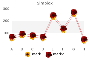 purchase simpiox 3mg with amex