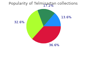 order telmisartan with amex