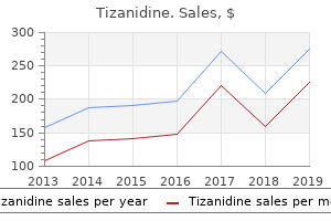 generic tizanidine 4mg with visa