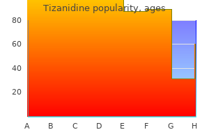 generic tizanidine 4 mg with visa