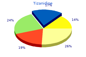 cheap tizanidine 2 mg otc