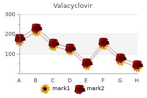 buy valacyclovir without a prescription