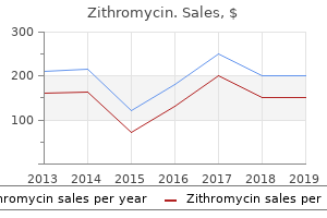 generic zithromycin 250 mg overnight delivery