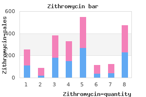 purchase generic zithromycin on-line