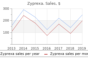 buy zyprexa us