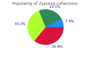 order 2.5 mg zyprexa fast delivery