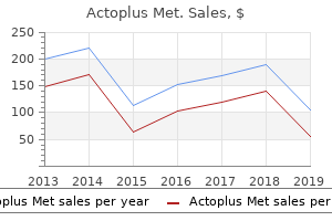 discount actoplus met 500 mg online