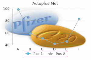 buy cheapest actoplus met