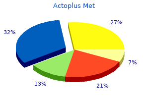 generic actoplus met 500 mg