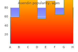 discount generic asendin uk