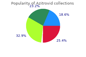 generic azitrovid 250 mg on line