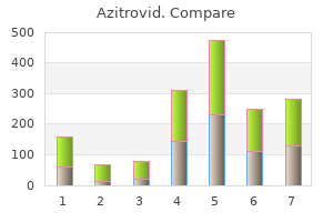 cheapest azitrovid