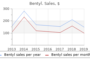 cheap 20mg bentyl amex