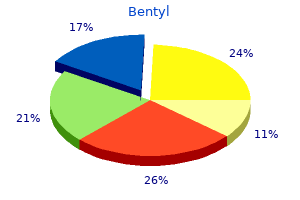 purchase bentyl with a visa