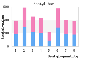 20 mg bentyl fast delivery